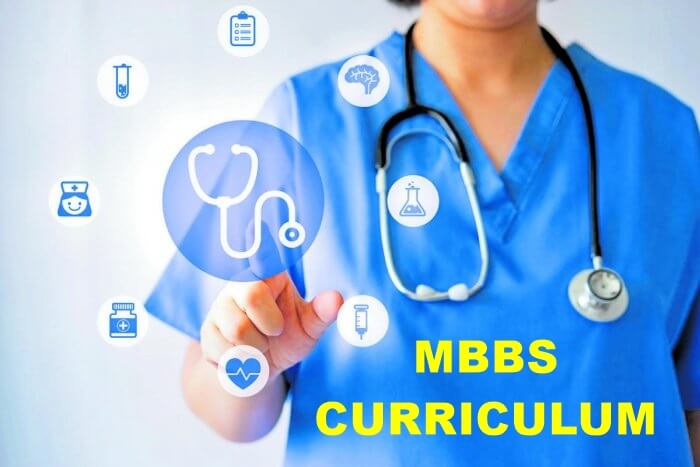   MBBS Curriculum
